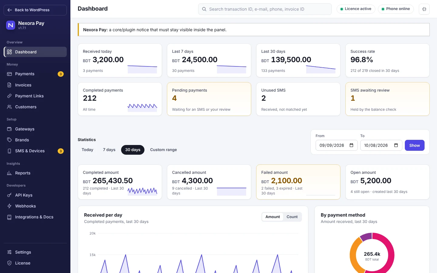 Nexora Pay dashboard with payments and statistics